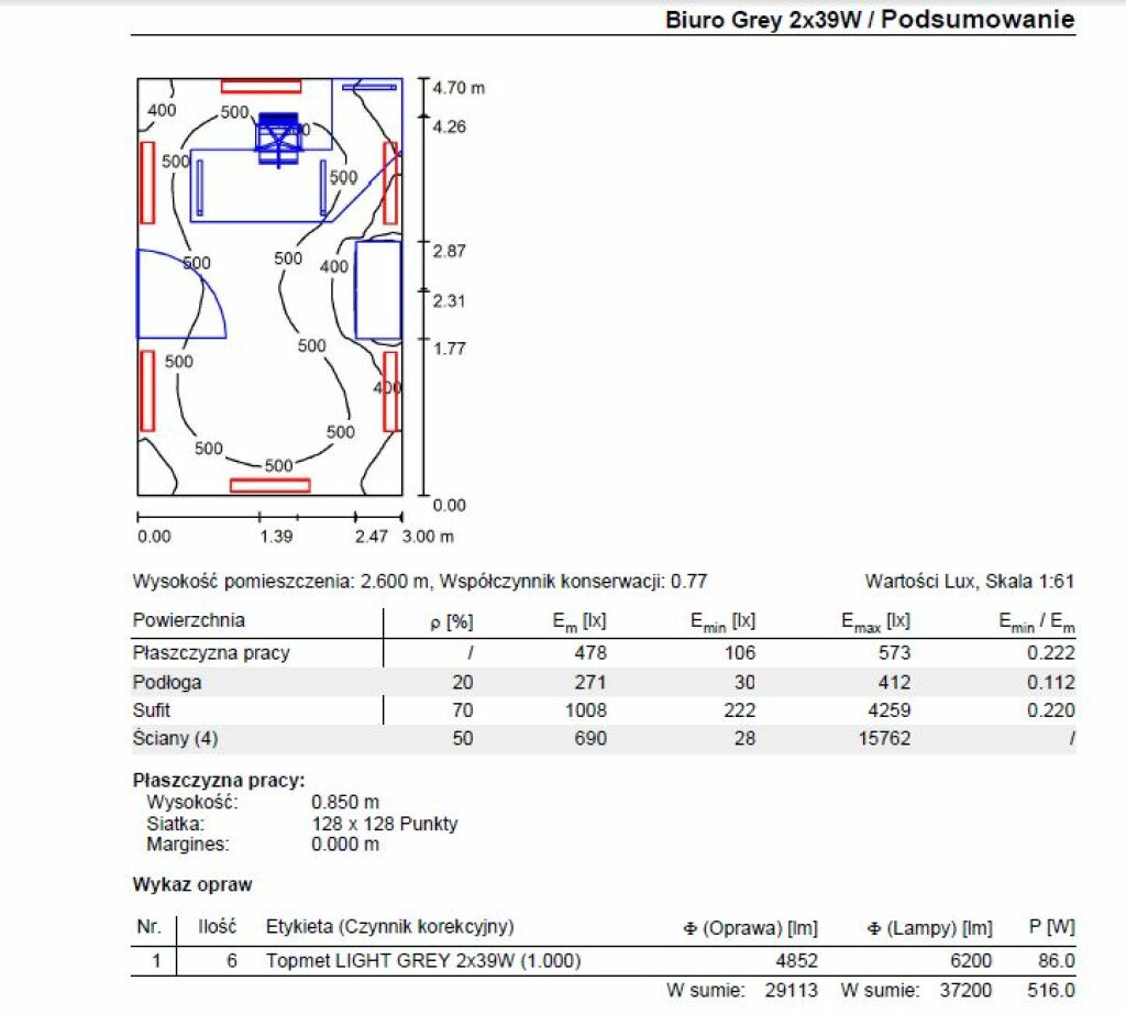 Oświetlenie biura światłem odbitym. Grey 2x39W