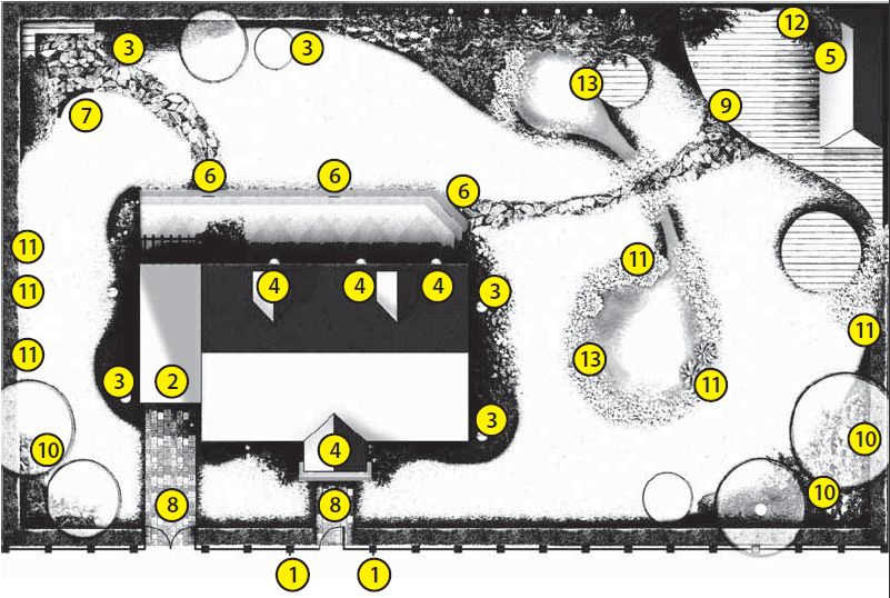 Oświetlenie ogrodu. Rozmieszczenie opraw oświetleniowych.