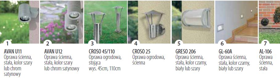 Oprawy ogrodowe Brilum