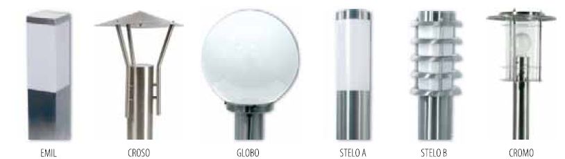 Słupki ogrodowe Birlum