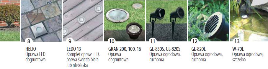 Lampy ogodowe Brilum