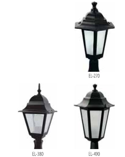 Lampy ogrodowe Retro Brilum