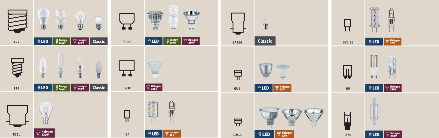 Paulmann. Trzonki źródeł światła.